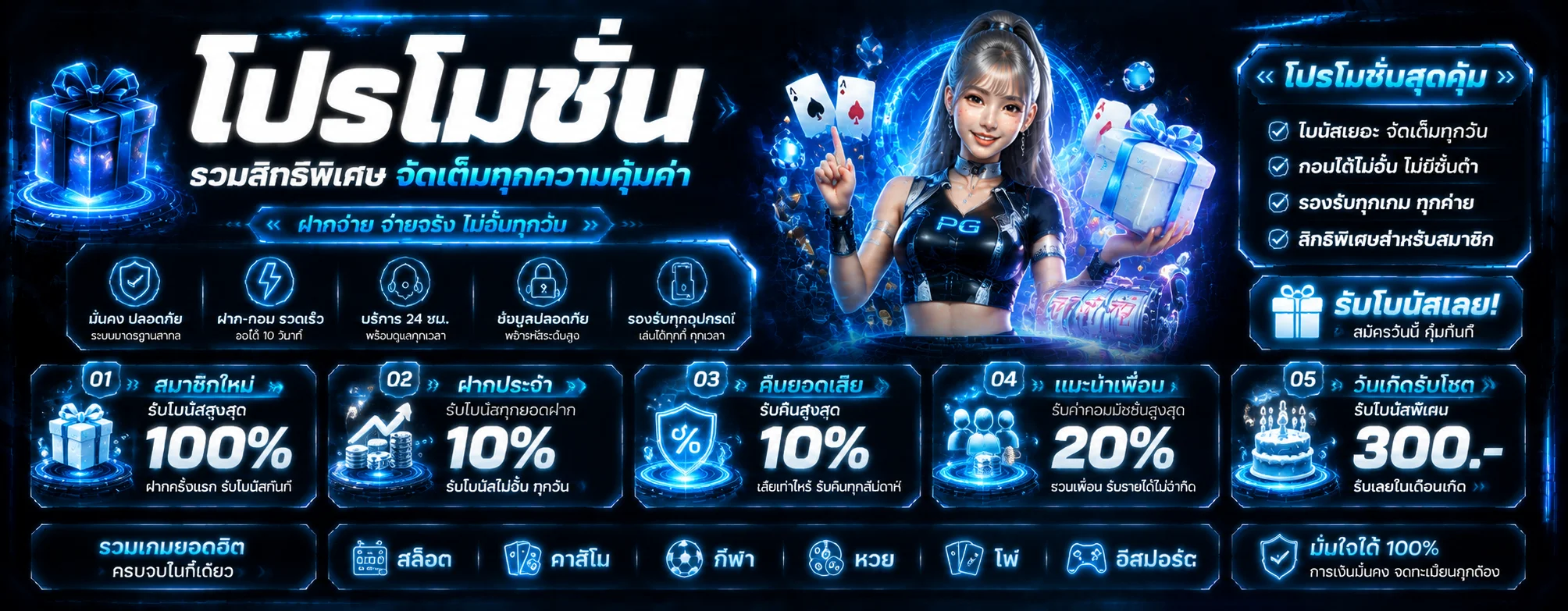 โปรโมชั่น znova168